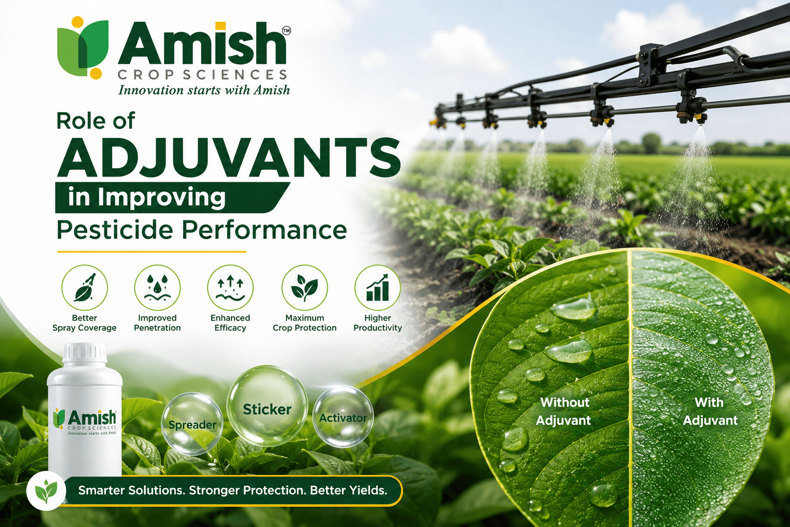Role of Adjuvants in Improving Pesticide Performance